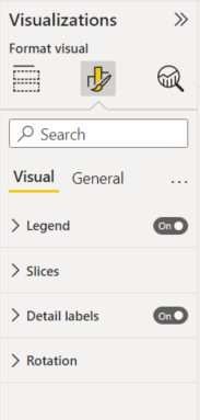 Vista nueva del panel de visualizaciones