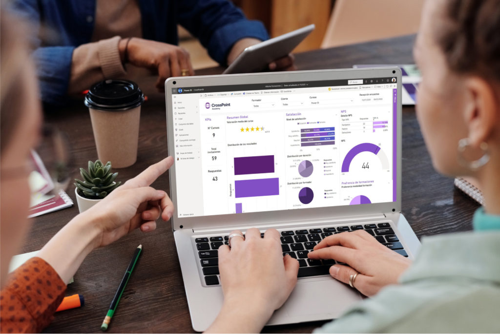 Automatizar encuestas de formaci&oacute;n y seguir en tiempo real los resultados con Microsoft 365. En la imagen un informe de Power BI con los resultados de las valoraciones de asistentes a los cursos