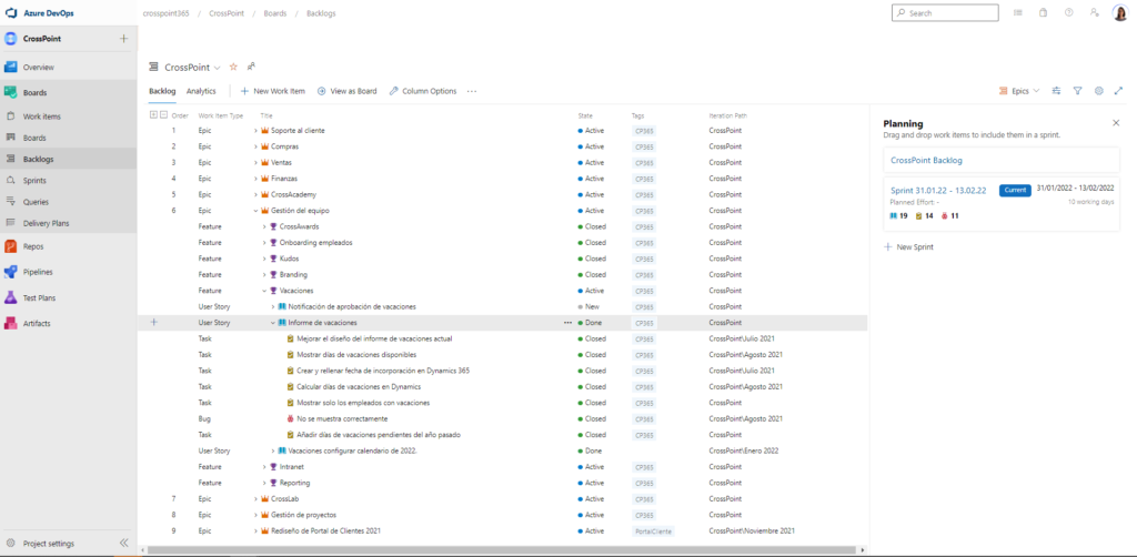 Vista del backlog interno de tareas de Azure Devops de CrossPoint