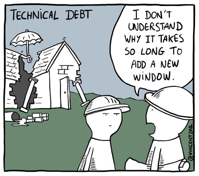 Viñeta humorística que representa la deuda técnica, con una casa a la que no se le puede añadir una ventana porque los cimientos no están bien construidos