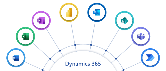 Integración de Dynamics 365 Sales con Microsoft 365