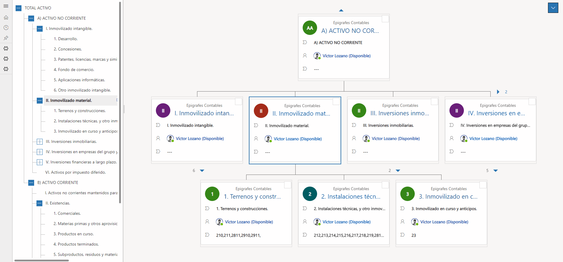 Informe cuenta de pérdidas y ganancias en Dynamics 365 Business Central