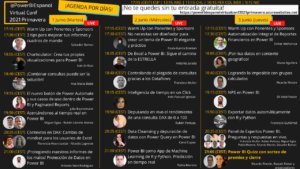 PowerBIEspanol Virtual Conf 2021